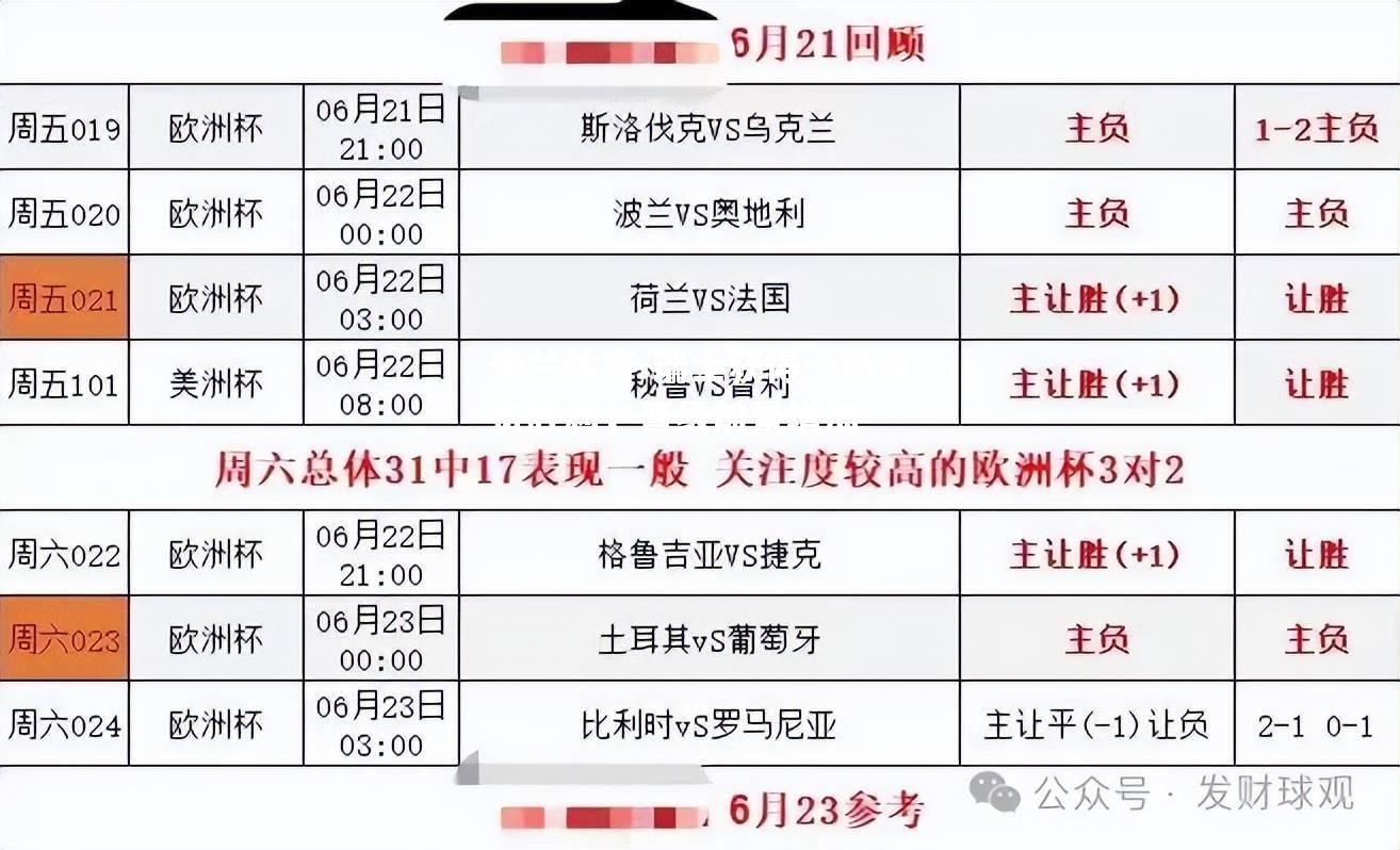 瑞士获得一场宝贵胜利，晋级前景增加